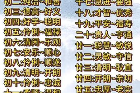 八字属土的字大全