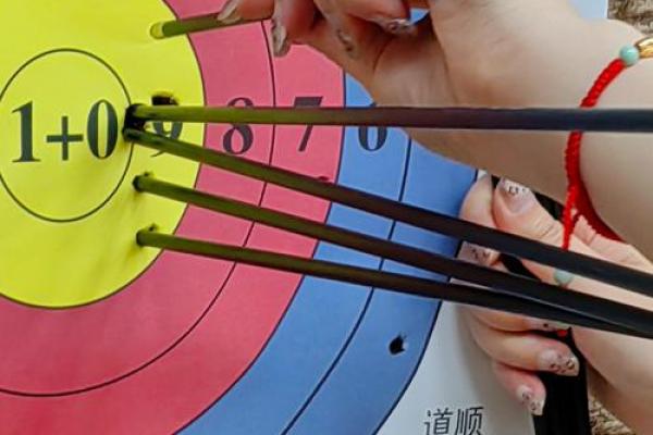 哪些星座是射箭高手? 哪些星座是射箭高手?