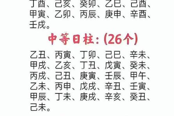 八字算命里格局 八字算命里格局