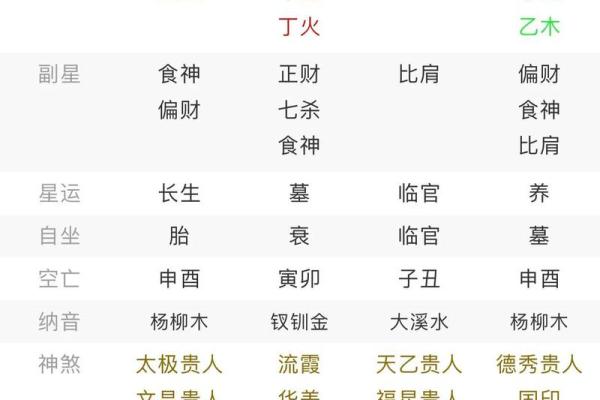 大家我算命网 大家我算命网