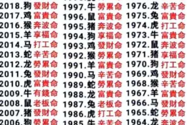 大家我算命网 大家我算命网