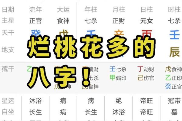 命中八字带桃花的表现有哪些呢 命中八字带桃花的表现有哪些呢