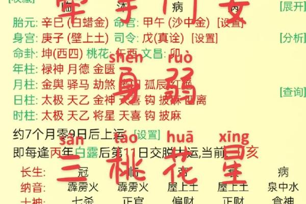 命中八字带桃花的表现有哪些呢 命中八字带桃花的表现有哪些呢