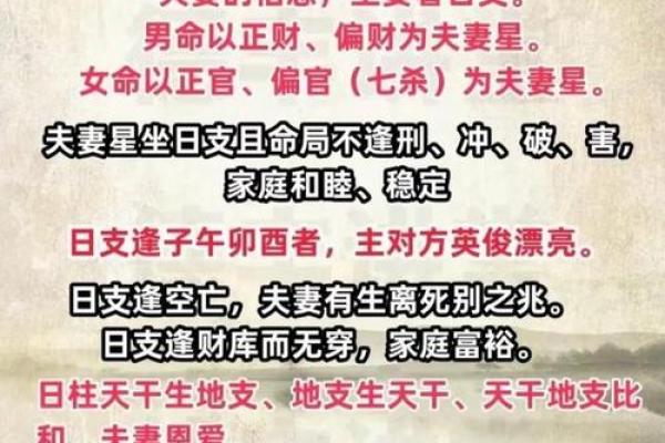 合婚图：超快八字合婚速配