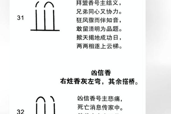 观音灵签解婚姻签象大揭秘! 观音灵签解婚姻签象大揭秘!