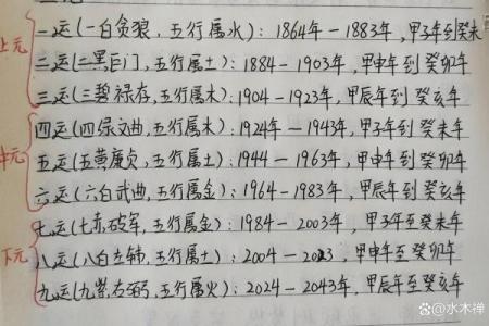大运流年排盘解析 大运流年如何解盘