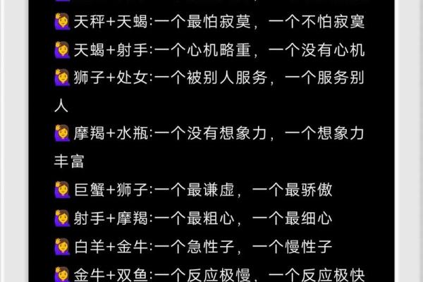 十二星座中谁最具孝心？