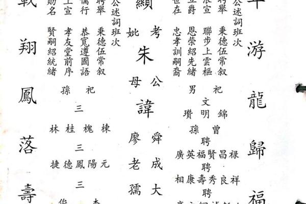 佘氏宗祠对联和字辈排行-姓名学-华易网姓名