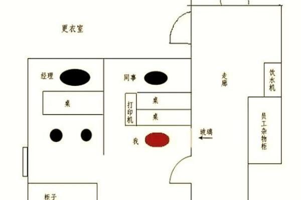 办公室工位坐哪个位置风水比较好