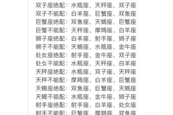 魔羯座一区与魔羯座二区的星座配对