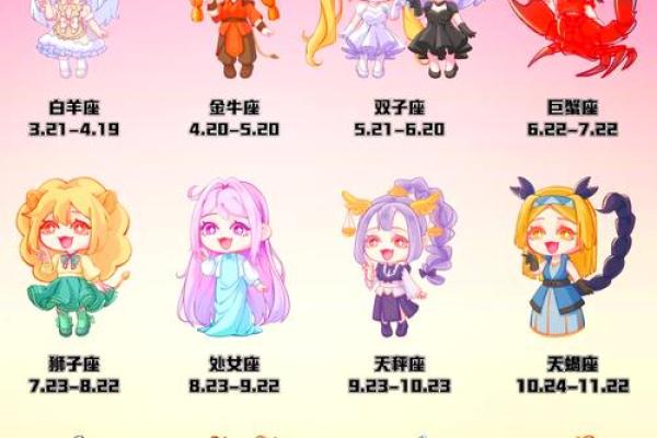 十二星座最适合当的公主 十二星座最适合当的公主