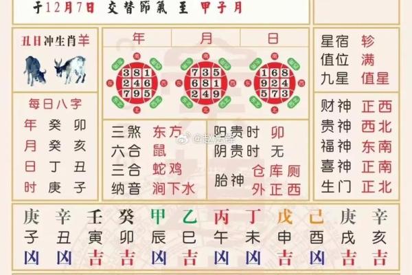阳历11月15日是什么星座