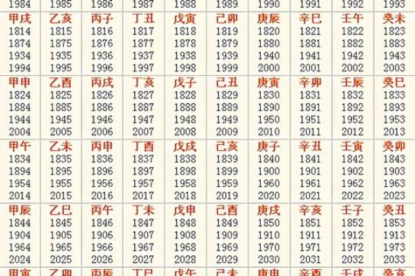 算命是科学还是迷信