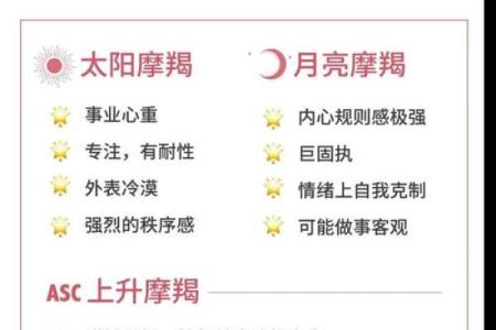 太阳上升星座都是天秤座的人会怎么样