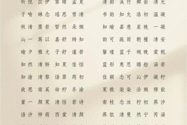 昝姓女孩名字大全-昝姓女孩起名字大全-昝姓名字大全姓名