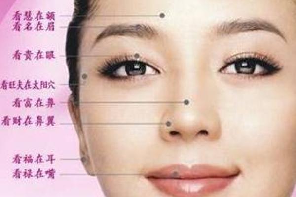 牙齿算命 有鬼牙不吉利吗