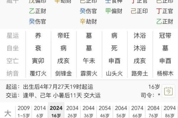 五行查询生辰八字查五行