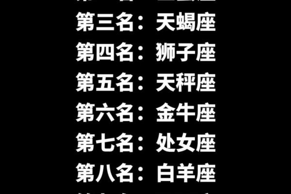 12星座谁最有公主病 12星座谁能考上清华