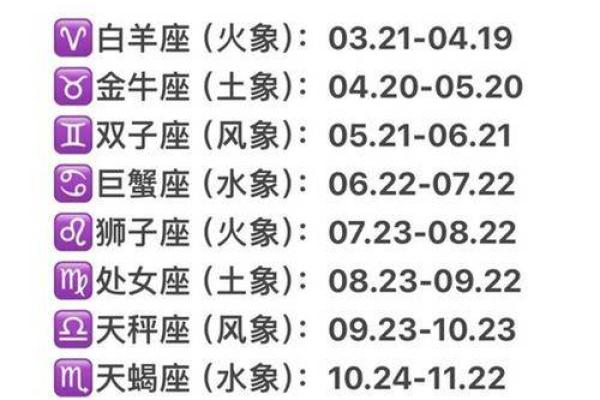 闹闹女巫 12星座本周运势详解0605-0611