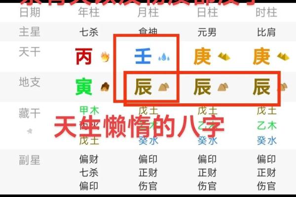 八字死了四个，如何转运改命