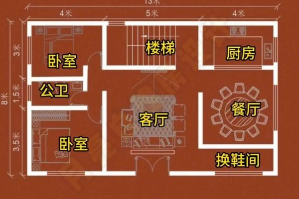 农村老房子与菜地风水布局