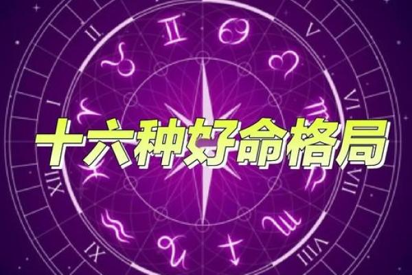 什么是风水学的命格理论？