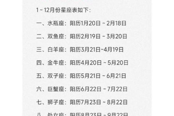 农历星座大揭秘,看看你的性格特点是属于哪个星座! 农历星座大揭秘,看看你的性格特点是属于哪个星座!