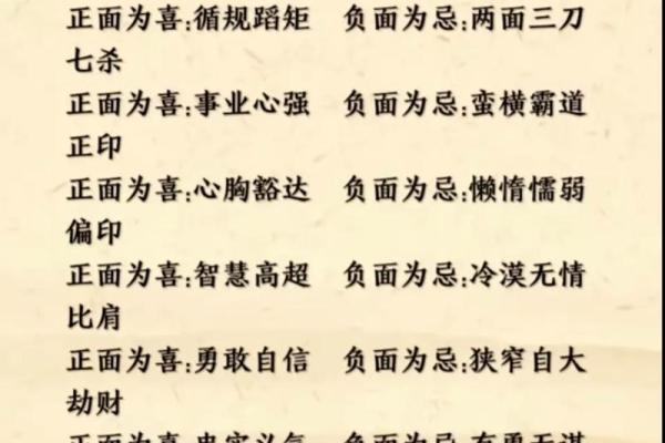 八字十神分析人生概况 八字十神分析人生概况
