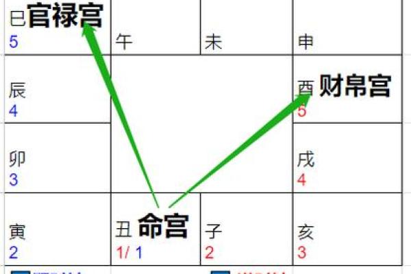 破镜重圆紫薇斗数 破镜重圆紫薇斗数