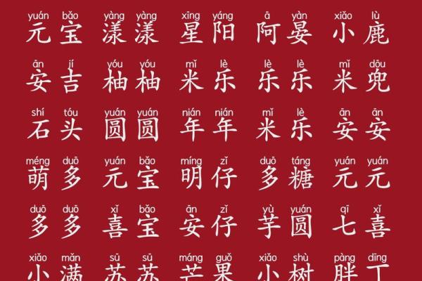 小名名字笔画测试吉凶