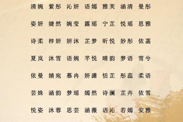 蓝姓女孩名字大全-蓝姓女孩起名字大全-蓝姓名字大全姓名 蓝姓女孩名字大全-蓝姓女孩起名字大全-蓝姓名字大全姓名