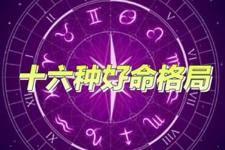 什么是风水学的命格理论？