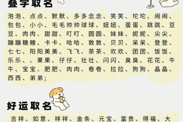 晚上7点出生的属狗男孩怎么取名,用什么字好姓名 晚上7点出生的属狗男孩怎么取名,用什么字好姓名