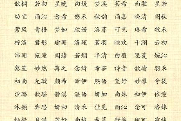 2021年7月6日出生女宝宝取名最佳字,文雅温柔的名字姓名 2021年7月6日出生女宝宝取名最佳字,文雅温柔的名字姓名