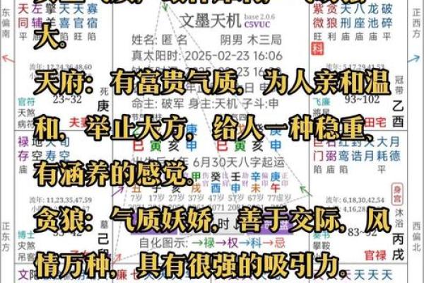 倪海厦本人的八字格局