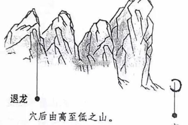 风水学中的穴位,都有哪些禁忌 风水学中的穴位,都有哪些禁忌