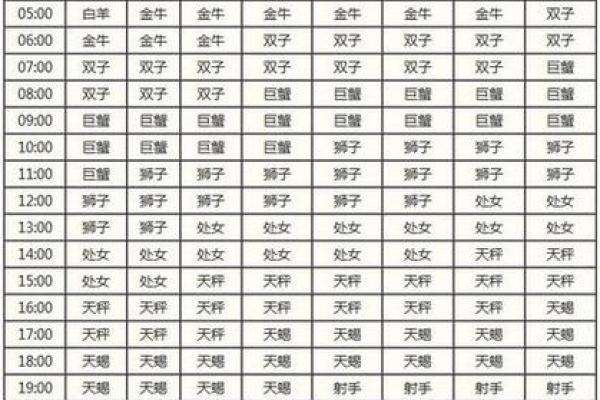 8月10日是什么星座 8月10日是什么星座