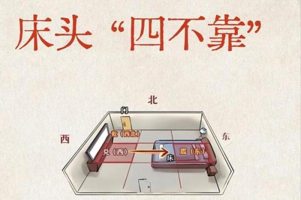 家里床位置的摆放风水最好解读 家里床位置的摆放风水最好解读