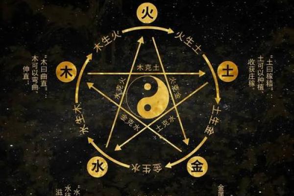 如何改善八字水旺，提高运势？