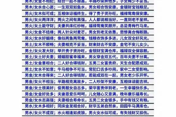 甲木己土夫妻相合的八字