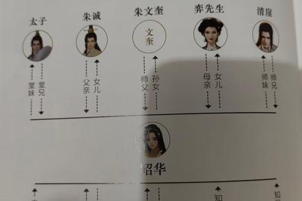 风水峰_白眉大侠之中武林人物的江湖辈分怎么排 风水峰_白眉大侠之中武林人物的江湖辈分怎么排