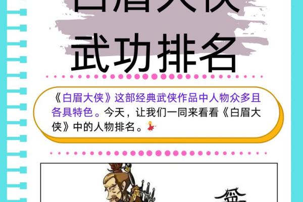 风水峰_白眉大侠之中武林人物的江湖辈分怎么排 风水峰_白眉大侠之中武林人物的江湖辈分怎么排