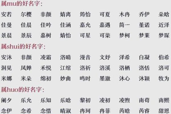 取好名字的标准是什么呢-起名学姓名 取好名字的标准是什么呢-起名学姓名