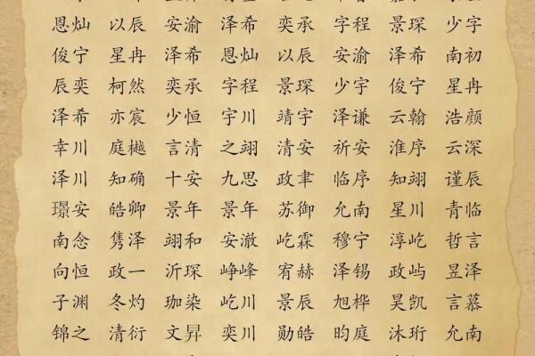 取好名字的标准是什么呢-起名学姓名 取好名字的标准是什么呢-起名学姓名