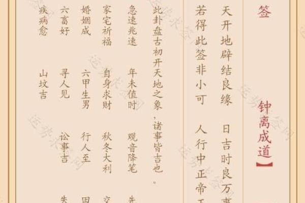 妈祖灵签第31签婚姻