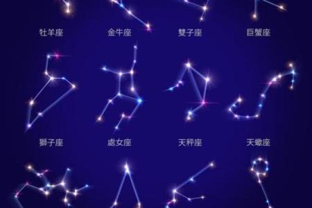 1993年3月的星座运势