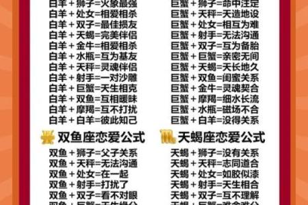 十二星座爱情最疯狂的想法