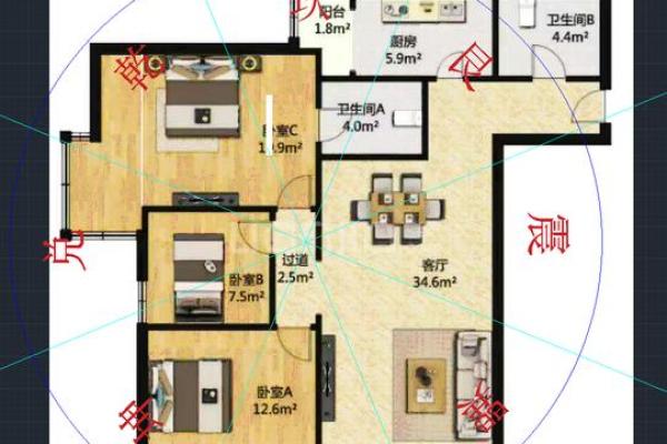 不好的!买房风水需避开的户型 不好的!买房风水需避开的户型