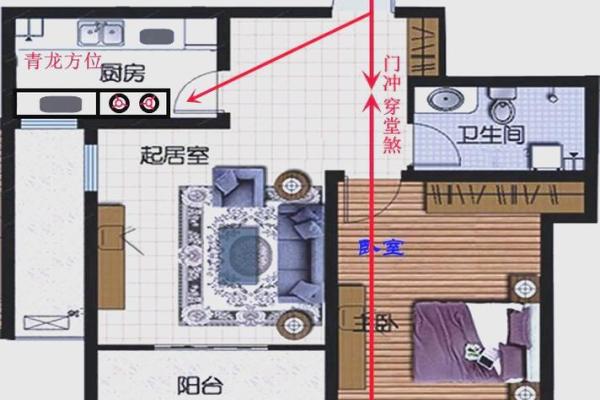 大门装修需要注意哪些风水问题