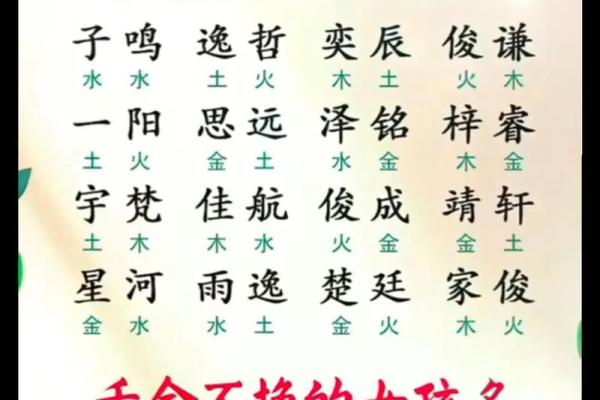 八字缺水的小孩如何起名? 八字缺水的小孩如何起名?